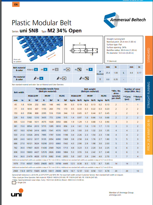 UNISNB2-34%B