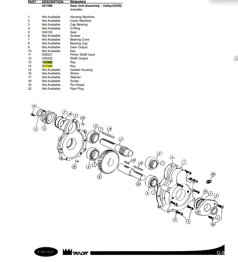 KEY-3/16 SQUARE X 1.00 is used to form GEAR UNIT for the following models: Gear Unit Assembly - Maybar, Gear Unit Assembly - Bison, Gear Unit Assembly - Valley/(GHD).