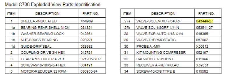 VALVE-SOLENOID 7/64 ORF is used for the refrigeration system of the following machine models: C708/C709/C716/C717/C712/336.