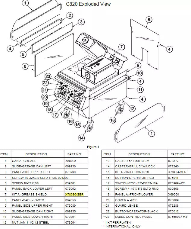 KIT A.-GREASE SHIELD is used for models: C820 & C822.