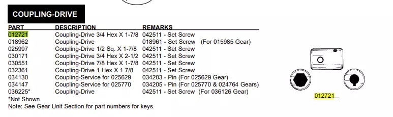 COUPLING-DRIVE 3/4 HEX X 1-7/8 is the hex coupler that connects the drive shaft to the gear case on most Taylor machines.