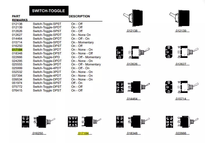 This three pole double throw (3PDT) switch is designed to provide on/off/on functions, making it perfect for applications that require multiple switching options. With its compact size of 60x30x60mm and lightweight 50g construction.