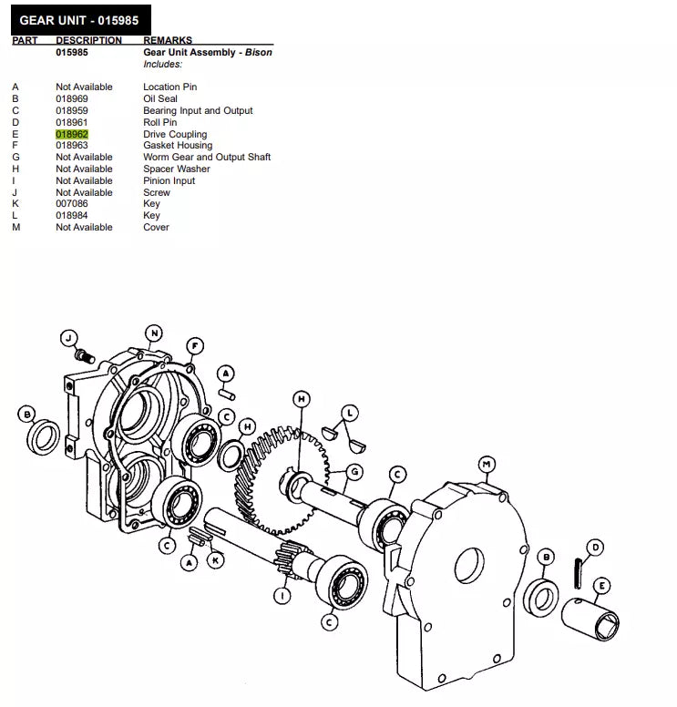 This COUPLING DRIVE is the component that connects SHAFT-BEATER DRIVE with GEAR UNIT.