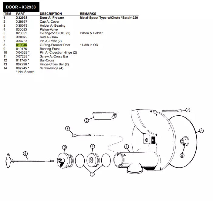 O-RING11-3/8 OD X .103W must be inserted on Door A.-Freezer for the following models: Metal-Knife Type *Batch*Old Style 220, Metal-Spout Type w/Chute *Batch*220.