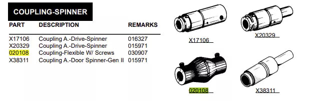 COUPLING-FLEXIBLE W/SCREWS Connects the spinner motor to the coupling assembly and provides adjustment for the spinner shaft is used for the following models: McDonald's C602, 8664.