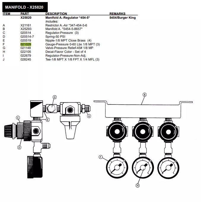 GAUGE-60PSI-1/8MPT FONDO MNT is a pressure regulator gauge, it should be used for the following Manifold models: Manifold A.-Regulator *5456*, 452, 5454/Burger King, 453, 5454, 8657.