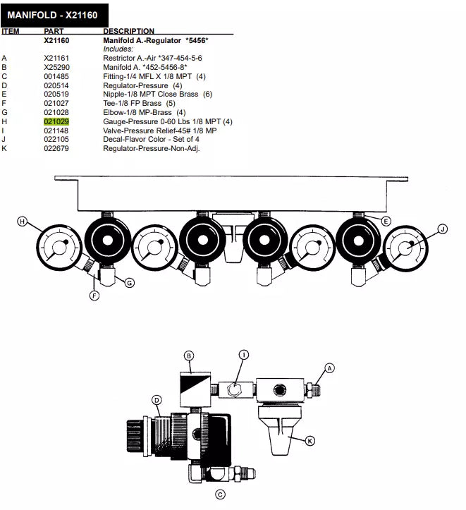 GAUGE-60PSI-1/8MPT FONDO MNT is a pressure regulator gauge, it should be used for the following Manifold models: Manifold A.-Regulator *5456*, 452, 5454/Burger King, 453, 5454, 8657.