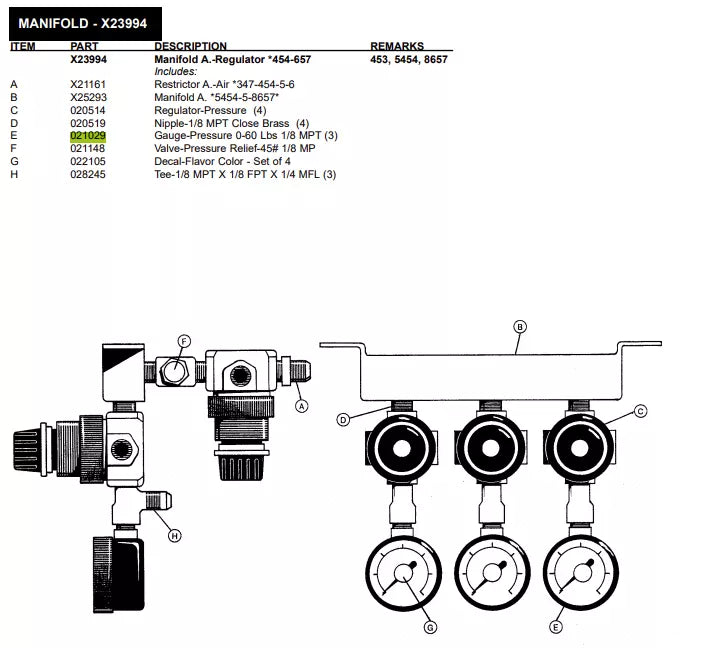 GAUGE-60PSI-1/8MPT FONDO MNT is a pressure regulator gauge, it should be used for the following Manifold models: Manifold A.-Regulator *5456*, 452, 5454/Burger King, 453, 5454, 8657.