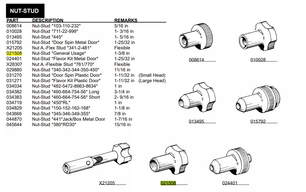 Nut-Stud Flat Long, usually 4 are used to secure Door A.- 1-Spout.