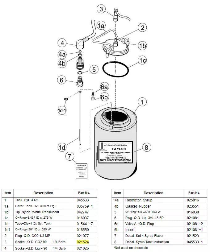 Socket-QD is a quick-connect 90° angle fitting for Plug−Q.D. CO2 1/8MP.