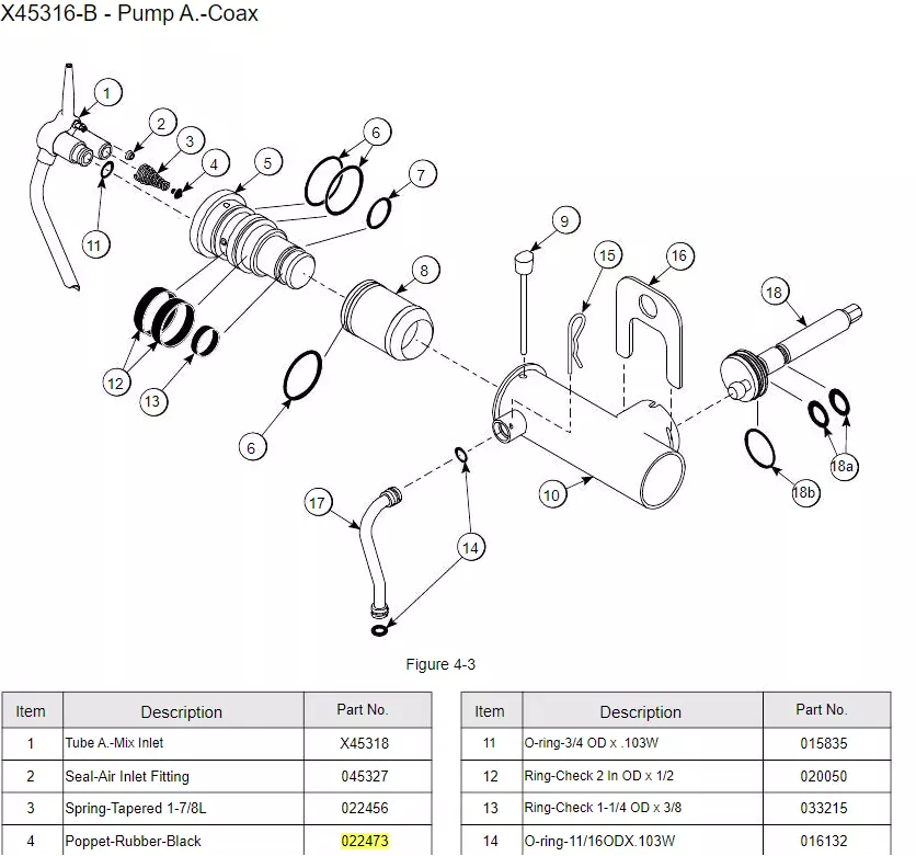 POPPET-RUBBER-BLACK must be inserted on Spring-Tapered 1-7/8L, to compose the Pump A.-Coax for model C708.