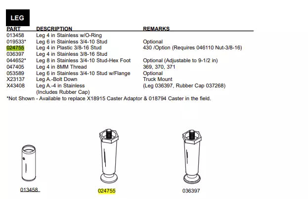 LEG-4-3/8-16 STUD PLASTIC is used for model 152.