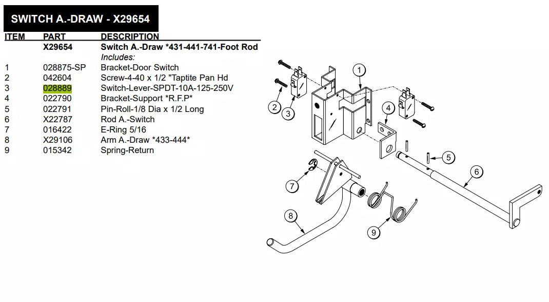 MICRO SWITCH-SH.LEVER-SPDT-10A must be inserted in Bracket-Door Switch, to form Switch A.-Draw, it is used for the following models: Switch A.-Draw 632-710-31-41, 431-441-741-Foot Rod, 441 Door Spinner, 50-1-2, 321-750 Self Closing, 750-1-2, 321-750 Self Closing, *441*Jack/Box, *771*Center, *632* Left (Shake), 702, 430 (See Breakdown). 