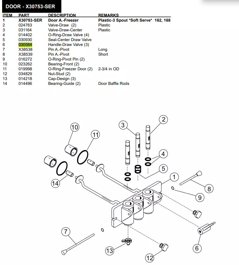 HANDLE VALVE must be inserted inside Door A.-Freezer for the following models: Plastic-3 Spout *Soft Serve* 162, 168.