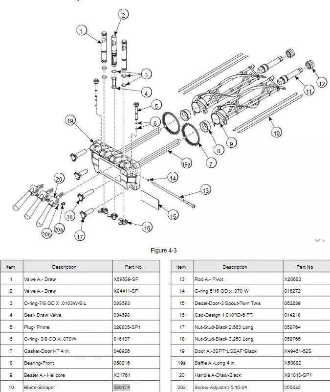 BLADE-SCRAPER-PLASTIC 17L is used in most Taylor soft ice cream and frozen yogurt machines. Each beater requires 2 beater blades, two taste models such as Taylor 791, 794, C713, C791 and C794 each require 4 scrapers. Beater assemblies must fit snugly and securely in the freeze cylinders to scrape walls efficiently. They fit models: 750, 751, 754, 774, C707, C708, C709, C713, C791.