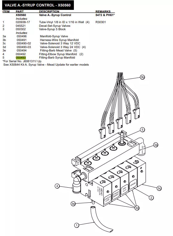 FITTING-BARB SYRUP MANIFOLD is used to form the VALVE A.-SYRUP CONTROL for the following models: 5472 & PH61 8634 & PH90*.