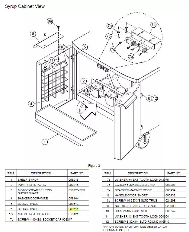 BLOCK HINGE is used to form Syrup Cabinet View of model C606 & C602. 