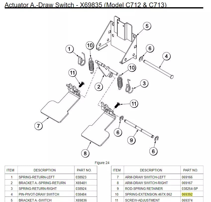 SPRING-EXTENSION.467X.062X1.81 is used to dial Actuator A.-Draw Switch for the following models: C712 & C713.