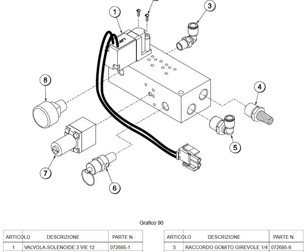 3 WAY 12VDC SOLENOID VALVE for C836 & C838 machine manifold.