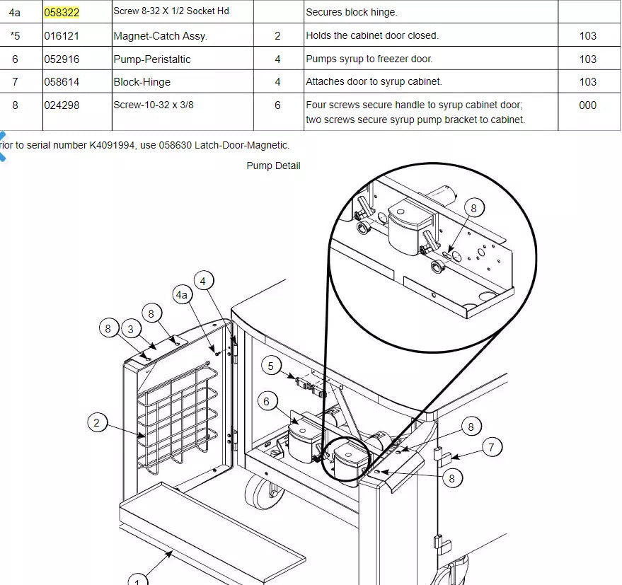 SCREW-8-32X1/2 SOCKET HD is used for Syrup Cabinet View of McDonald's C602 model.