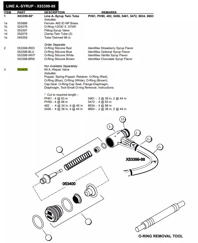 KIT-SYRUP VALVE REBUILD is used to repair Line A.-Syrup Twin Tube of the following models: PH61, PH90, 482, 5456, 5461, 5472, 8634, 8663.