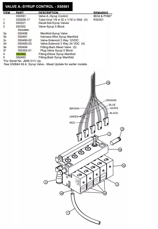 FITTING-ELBOW SYRUP MANIFOLD is used for KIT A.-SYRUP VALVE,  VALVE A.-SYRUP CONTROL 8634 & PH90, 5472 & PH61. 