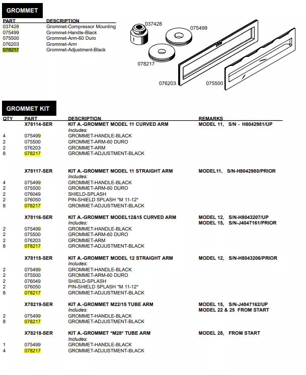 GROMMET-ADJUSTMENT-BLACK.