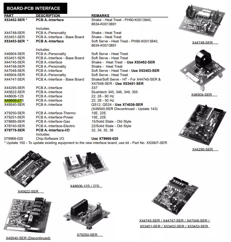 PCB A.-INTERFACE-GRILL is used for the following models: 22, 28 - 50 Hz.