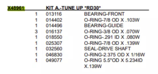 TUNE-UP KIT is used for the RD30 model.