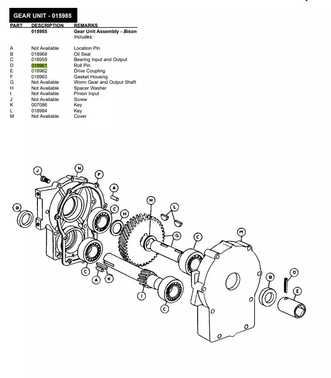 PIN FOR COUPLING is used to form GEAR UNIT.