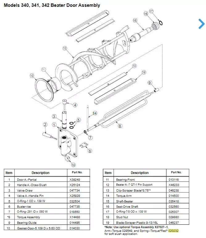 SPRING-TORQ.33LB/INCH *RED* is used for Beater Door Assembly of the following models: 340, 341, 342.