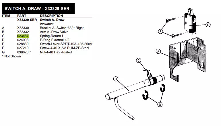 SPRING RETURN LEFT is used to form SWITCH A.-DRAW for the following models: Switch A.-Draw *Twin Twist, Switch A.-Draw *336*, Switch A.-Draw *Twin Twist* DQ,Switch A.- Draw*632* Left (Shake).