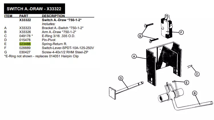 SPRING RETURN RIGHT is used to form SWITCH A.-DRAW of the following models: Switch A.-Draw *750-1-2, Switch A.-Draw *Twin Twist, Switch A.-Draw *336*, Switch A.- Draw *390*EVC.