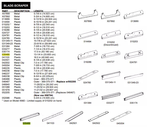 BLADE-SCRAP.PLAST. it is used in the following models: 336, 338, 339.