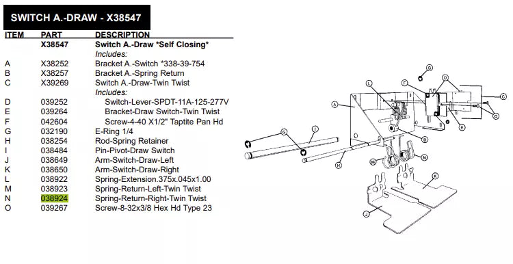 SPRING-RETURN-RIGHT-TWIN TWIST is used to form SWITCH A.-DRAW for the following models: Switch A.-Draw *Self Closing*, Switch A.-Draw *336*Self Close.