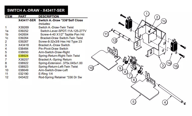 SPRING-RETURN-RIGHT-TWIN TWIST is used to form SWITCH A.-DRAW for the following models: Switch A.-Draw *Self Closing*, Switch A.-Draw *336*Self Close.