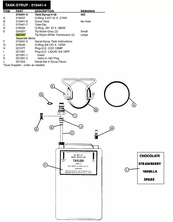 TIP-NYLON-WHITE TRANSLUCENT is used to form TANK-SYRUP for the following models: 452, 60, H60, PH61, 62, PH90, 441-Jack/Box, 62/Rally's, 480, 481, 5454, 5456, 8657,8662, 8663, 8664, 482, Tank-Syrup-5 Gal w/Q.D. Plugins Remote Fill Applications.