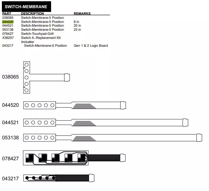 SWITCH-MEMBRANE-5 POS-8 INCH L.