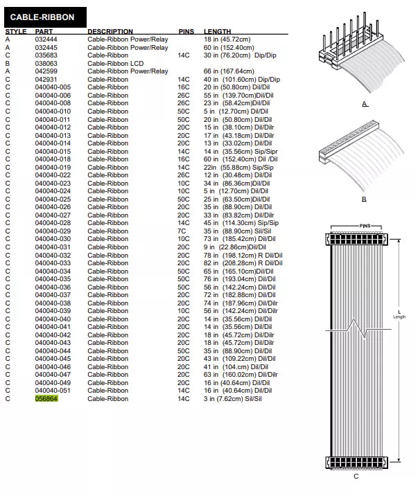 CABLE-RIBBON-14C-3 L is used for Taylor machine models: C712, C713, C602, C716, C717.