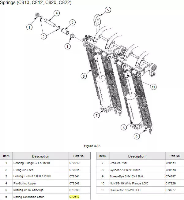 SPRING-EXTENSION LATCH is used in the following machine models: McDonald's Intelligap Grills C842/C844/C845, C810, C812, C820, C822.