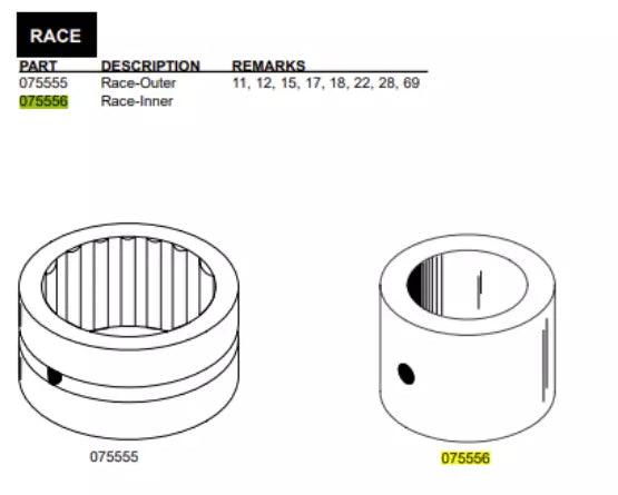 RACE - INNER genuine spare-part.