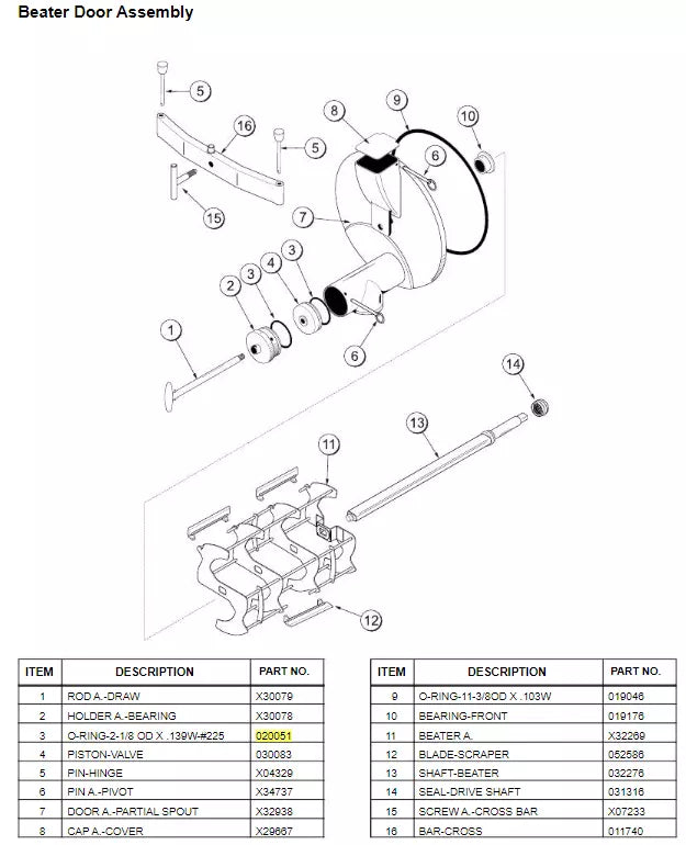 O-RING 2-1/8 OD X 0.139W #225 is used to form Model 220 Beater Assembly, Model 8752, 8756, 8757 Air/Mix Pump Assembly.