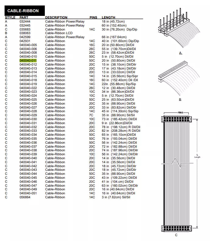 CABLE-RIBBON-50C-20 L-DIL/DIL is used for model C029.