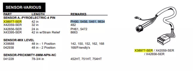 SENSOR PYROELEC 42 is used to form HOLDER A.-SENSOR for the following models: M-8634 s/n J7060000/up, PH90 J7120000/Up,PH61, 482, 5456, 5472, 8663, (8634 Prior to J7060000). It is also used to form the SENSOR A.-PYROELECTRIC-4 PIN of the models: PH90, 5456, 5461, 8634.