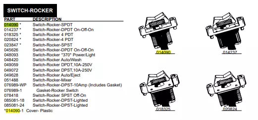 SWITCH-ROCKER-SPDT TAYLOR 014090.