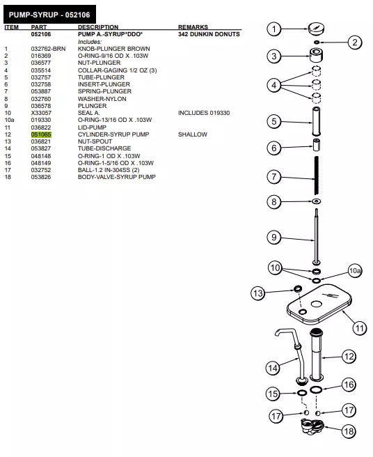 CYLINDER-SYRUP PUMP*SHALOW JAR is used to form the PUMP-SYRUP for the following machine models: 342 DUNKIN DONUTS, 774, 8757, 430/Mr. Submarine, PH85, PH90, 8634, 8657, 8784&Kit A.-Syrup Rail.