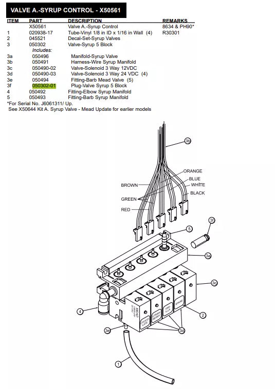 PLUG VALVE SYRUP 5 BLOCK is used to form the VALVE A.-SYRUP CONTROL of the following models: 8634 & PH90*, and is also part of the Kit A.- Syrup Valve - Mead Update. 