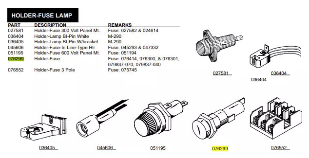 HOLDER-FUSE-15A, 250V is used for models: C810, L810, C812, L812, C822, L822, C832 - 60Hz, C832 - 50Hz, C835 - 60Hz, C835 - 50Hz, C836 & C838, C842 - 60Hz, C842/C844 - 50Hz.