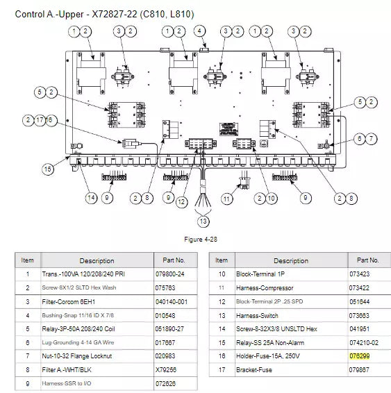 HOLDER-FUSE-15A, 250V is used for models: C810, L810, C812, L812, C822, L822, C832 - 60Hz, C832 - 50Hz, C835 - 60Hz, C835 - 50Hz, C836 & C838, C842 - 60Hz, C842/C844 - 50Hz.