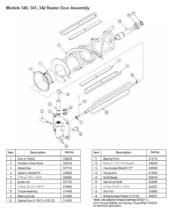 TORQUE A,- 342 SOFT SLUSH is used for models 340, 341, 342 Beater Door Assembly.